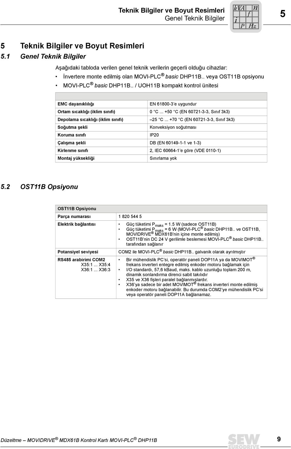 . / UOH11B kompakt kontrol ünitesi EMC dayanıklılığı EN 61800-3 e uygundur Ortam sıcaklığı (iklim sınıfı) 0 C... +50 C (EN 60721-3-3, Sınıf 3k3) Depolama sıcaklığı (iklim sınıfı) 25 C.