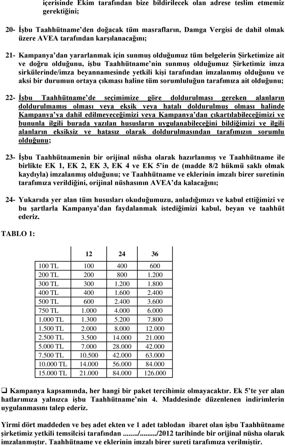 beyannamesinde yetkili kişi tarafından imzalanmış olduğunu ve aksi bir durumun ortaya çıkması haline tüm sorumluluğun tarafımıza ait olduğunu; 22- İşbu Taahhütname de seçimimize göre doldurulması