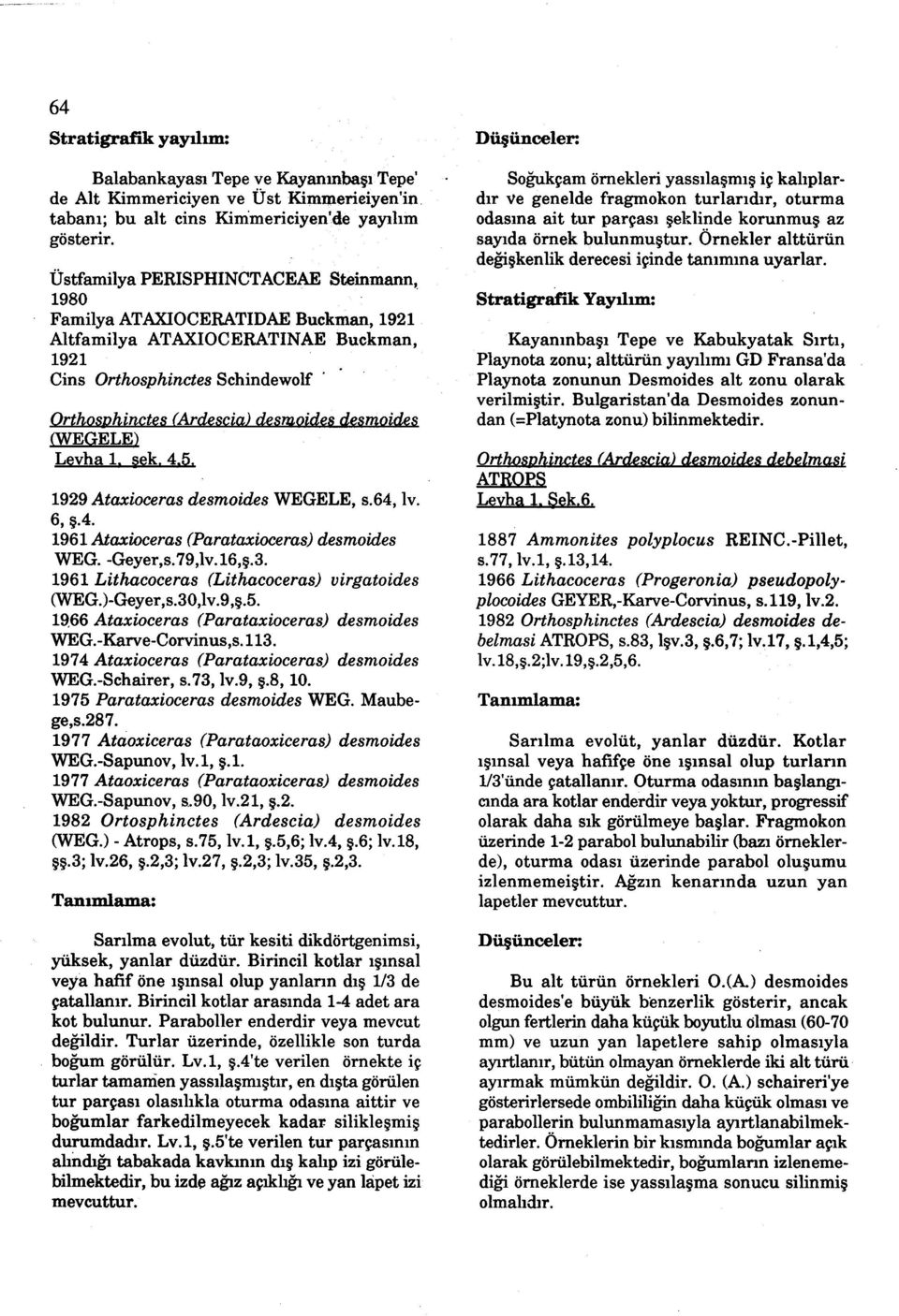 OrthosDhinetes (Ardescia) des71j,oidesdesmoides (WEGELE) Levha 1. sek. 4.5. 1929 Ataxioeeras desmoides WEGELE, s.64, lv. 6, sa. 1961 Ataxioeeras (Parataxioceras) desmoides WEG. -Geyer,s.79,lv.16,s.3.