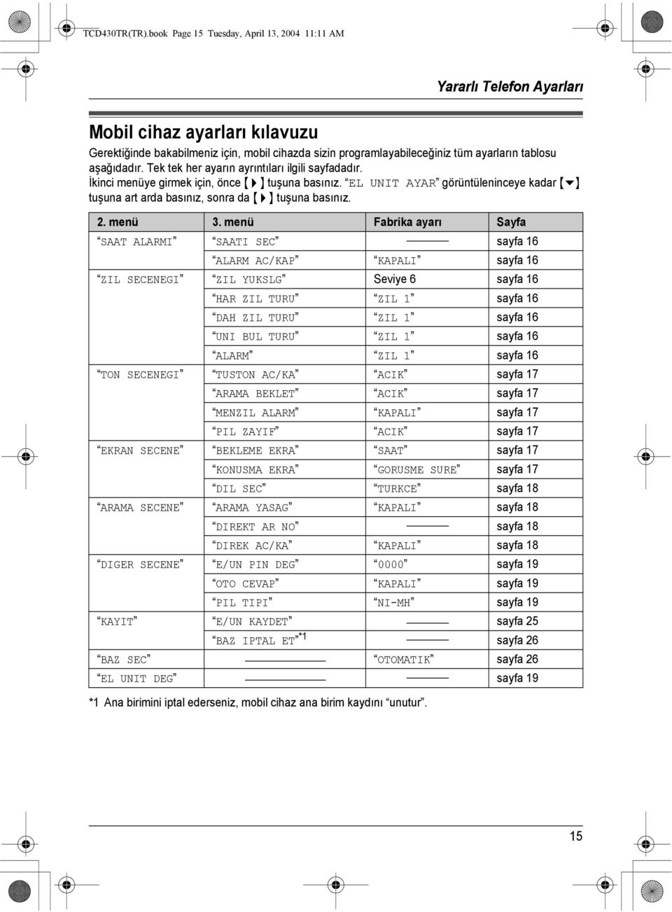 programlayabileceğiniz tüm ayarların tablosu aşağıdadır. Tek tek her ayarın ayrıntıları ilgili sayfadadır. İkinci menüye girmek için, önce {>} tuşuna EL UNIT AYAR görüntüleninceye kadar {v} 2. menü 3.