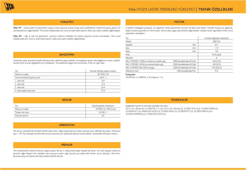 456e ZX Ağır iş üçlü kol geometrisi, kusursuz yükleme özellikleri ile yüksek koparma kuvveti sunmaktadır.