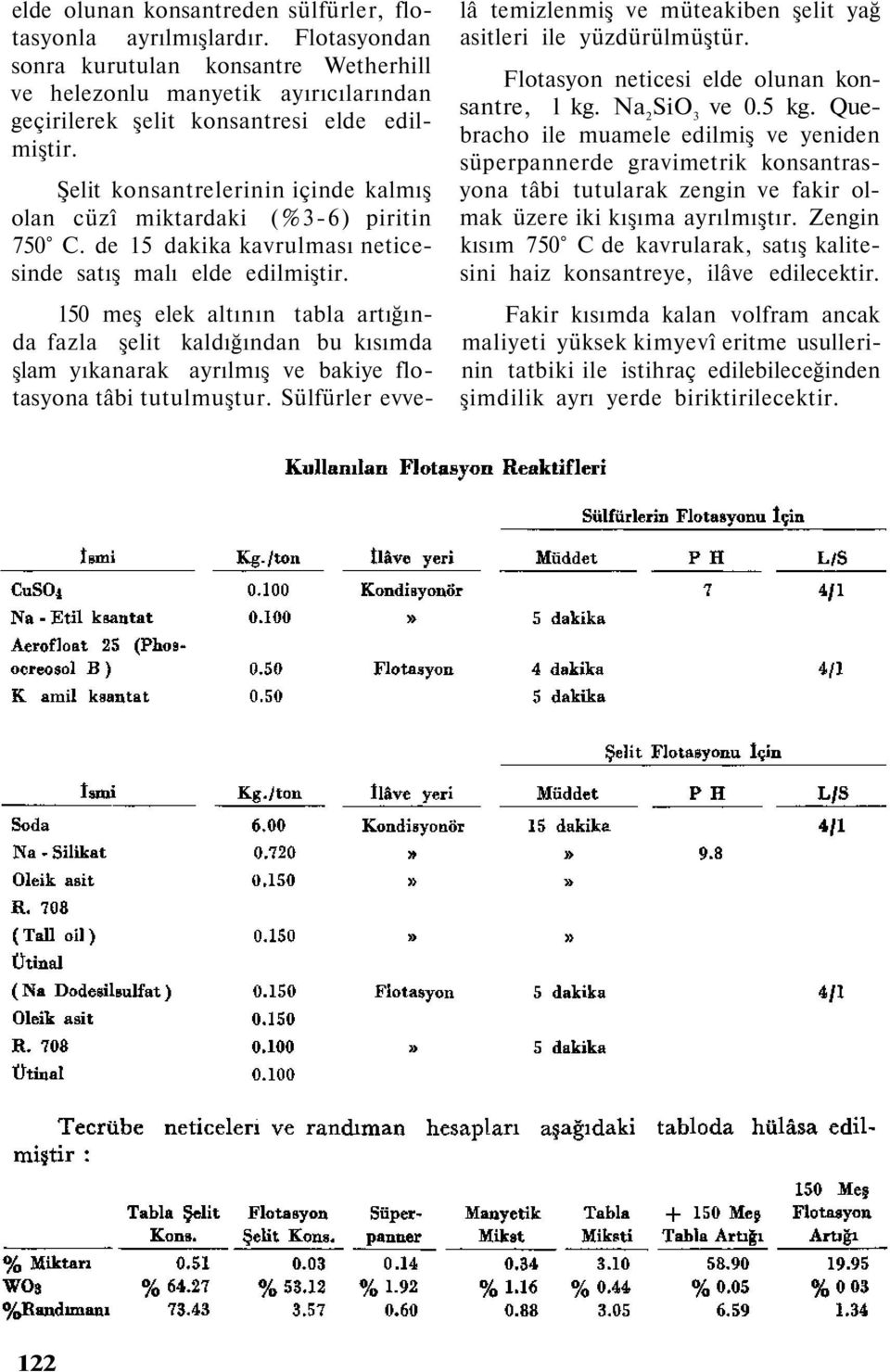 150 meş elek altının tabla artığında fazla şelit kaldığından bu kısımda şlam yıkanarak ayrılmış ve bakiye flotasyona tâbi tutulmuştur.