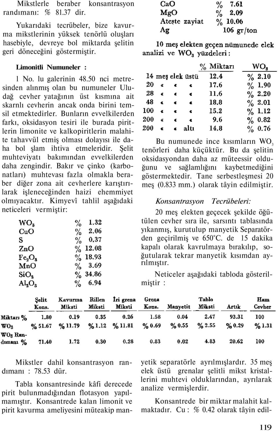 Bunların evvelkilerden farkı, oksidasyon tesiri ile burada piritlerin limonite ve kalkopiritlerin malahite tahavvül etmiş olması dolayısı ile daha bol şlam ihtiva etmeleridir.