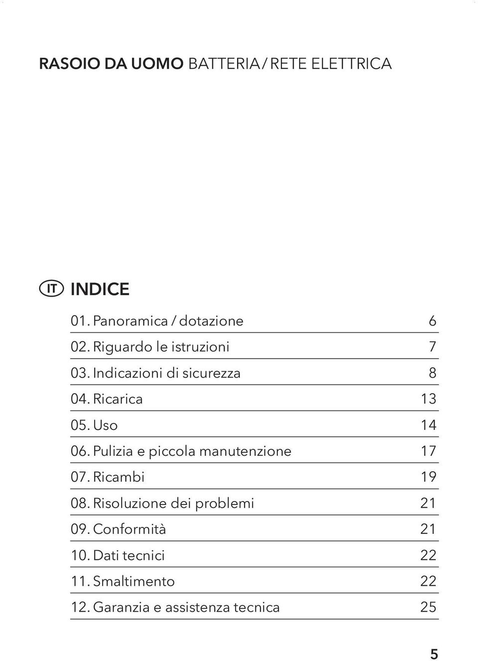 Pulizia e piccola manutenzione 17 07. Ricambi 19 08. Risoluzione dei problemi 21 09.