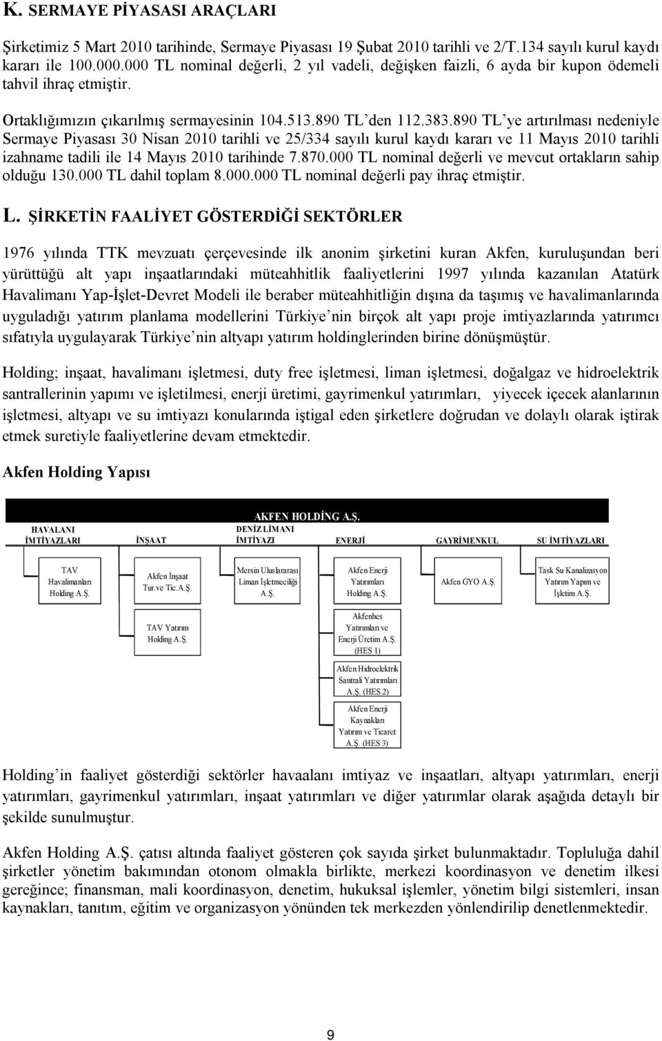 890 TL ye artırılması nedeniyle Sermaye Piyasası 30 Nisan 2010 tarihli ve 25/334 sayılı kurul kaydı kararı ve 11 Mayıs 2010 tarihli izahname tadili ile 14 Mayıs 2010 tarihinde 7.870.