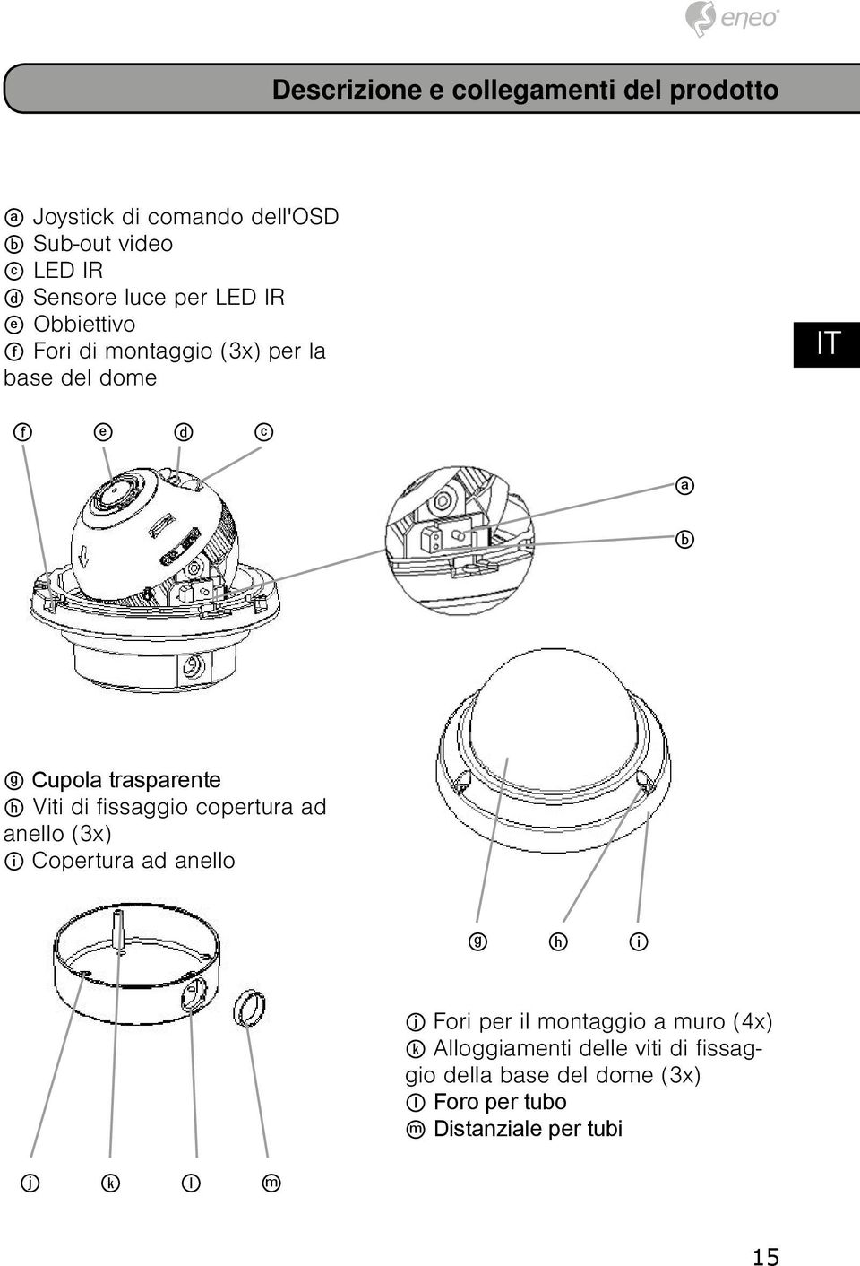 trasparente h Viti di fissaggio copertura ad anello (3x) i Copertura ad anello g h i j Fori per il montaggio a