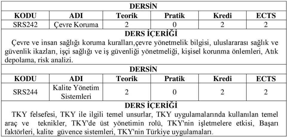 SRS244 Kalite Yönetim Sistemleri TKY felsefesi, TKY ile ilgili temel unsurlar, TKY uygulamalarında kullanılan temel araç