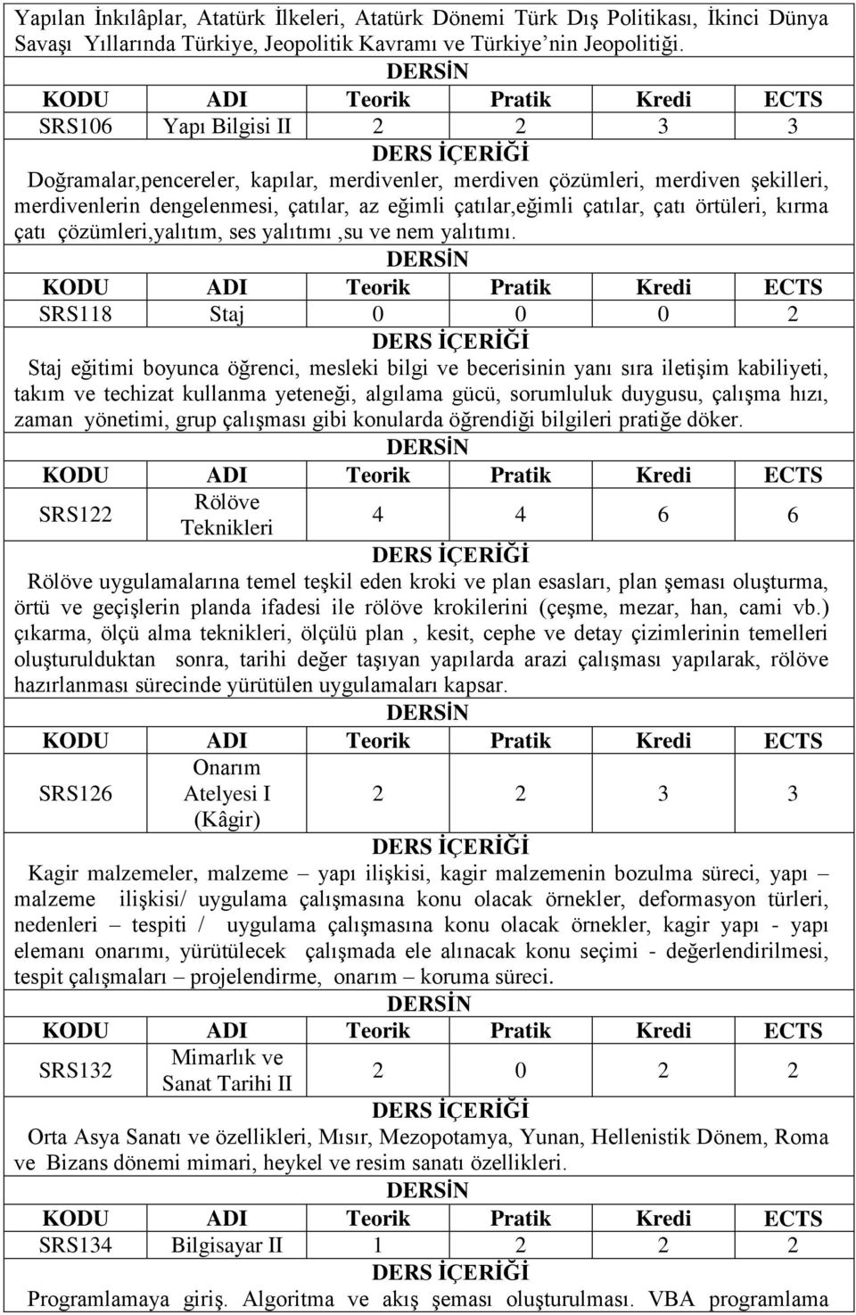 örtüleri, kırma çatı çözümleri,yalıtım, ses yalıtımı,su ve nem yalıtımı.