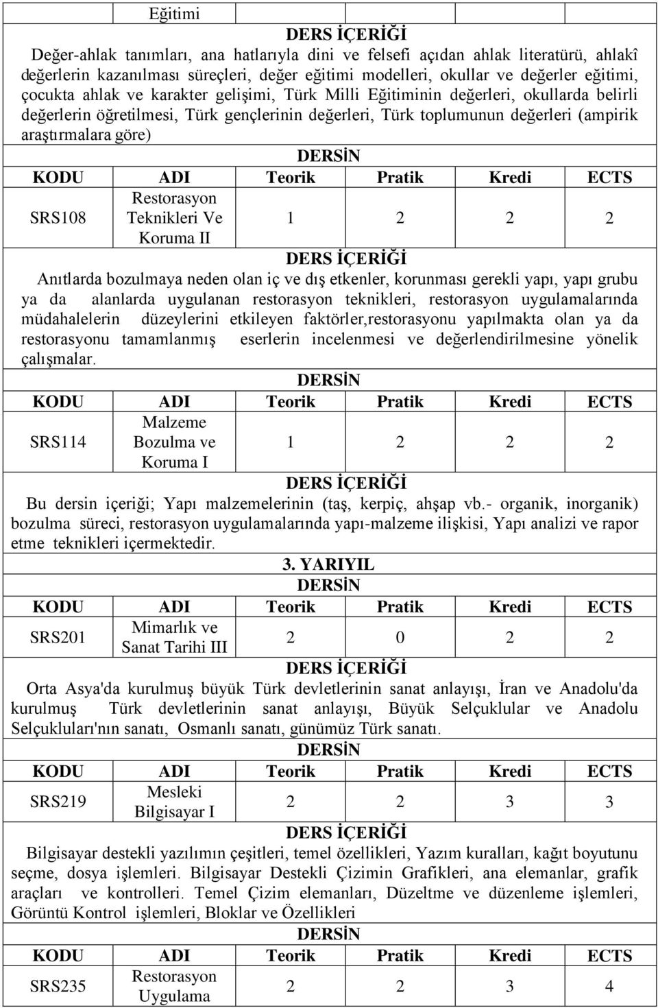 Teknikleri Ve 1 2 2 2 Koruma II Anıtlarda bozulmaya neden olan iç ve dıģ etkenler, korunması gerekli yapı, yapı grubu ya da alanlarda uygulanan restorasyon teknikleri, restorasyon uygulamalarında