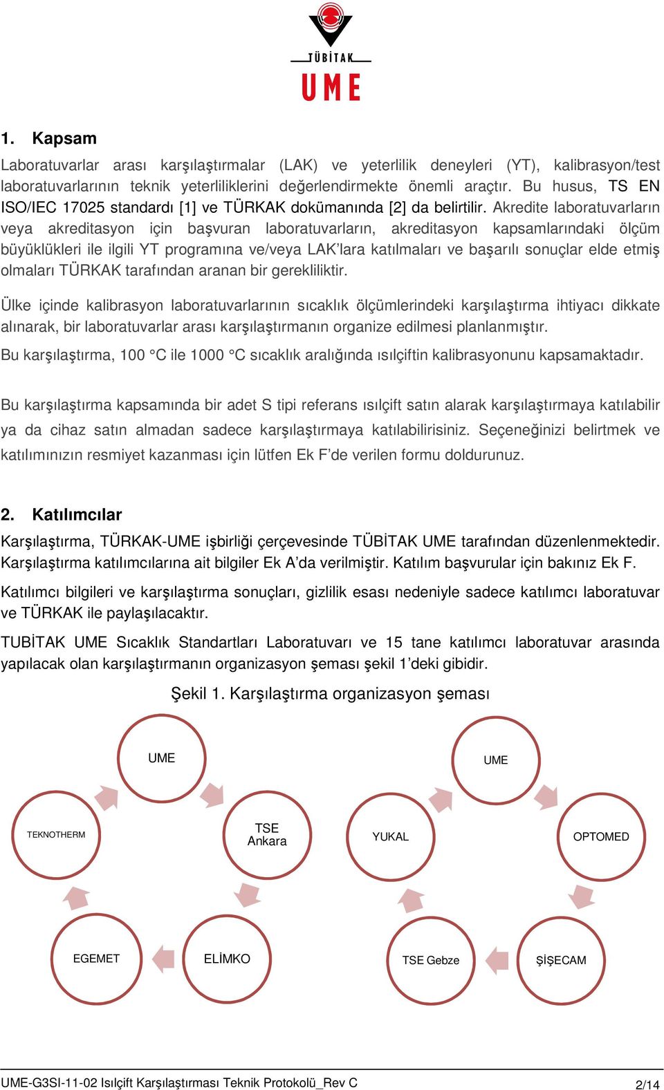 Akredite laboratuvarların veya akreditasyon için başvuran laboratuvarların, akreditasyon kapsamlarındaki ölçüm büyüklükleri ile ilgili YT programına ve/veya LAK lara katılmaları ve başarılı sonuçlar