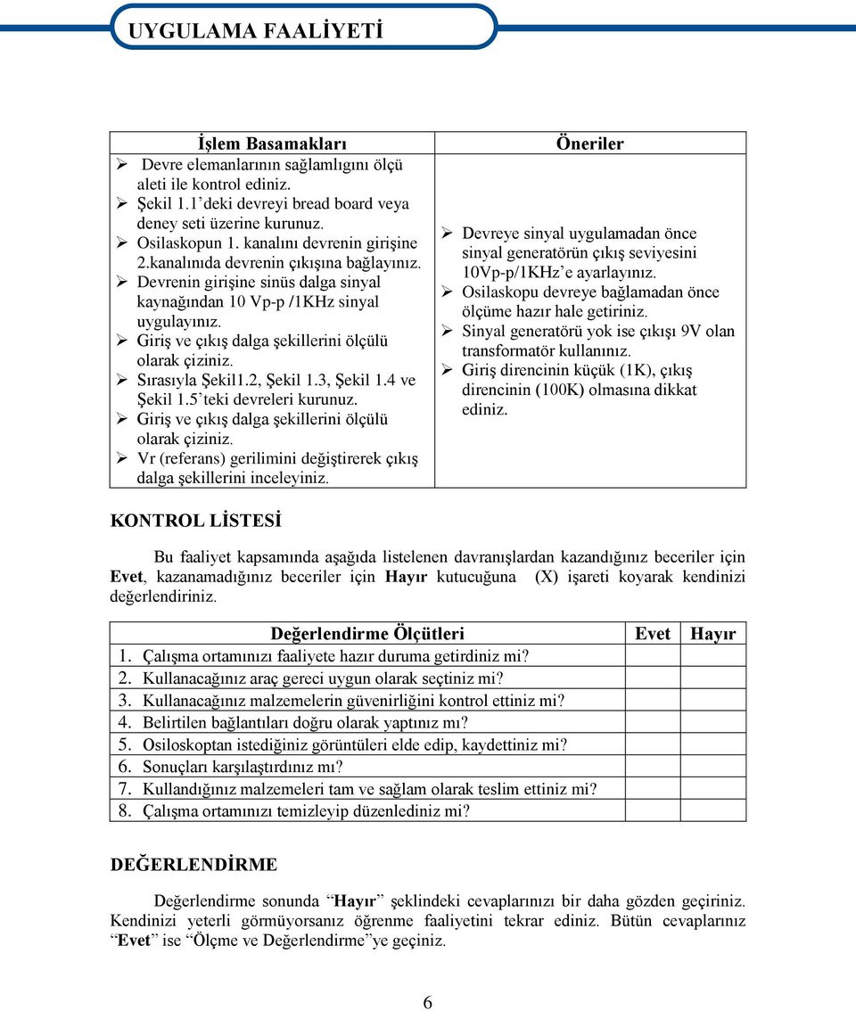 GiriĢ ve çıkıģ dalga Ģekillerini ölçülü olarak çiziniz. Sırasıyla ġekil1.2, ġekil 1.3, ġekil 1.4 ve ġekil 1.5 teki devreleri kurunuz. GiriĢ ve çıkıģ dalga Ģekillerini ölçülü olarak çiziniz.