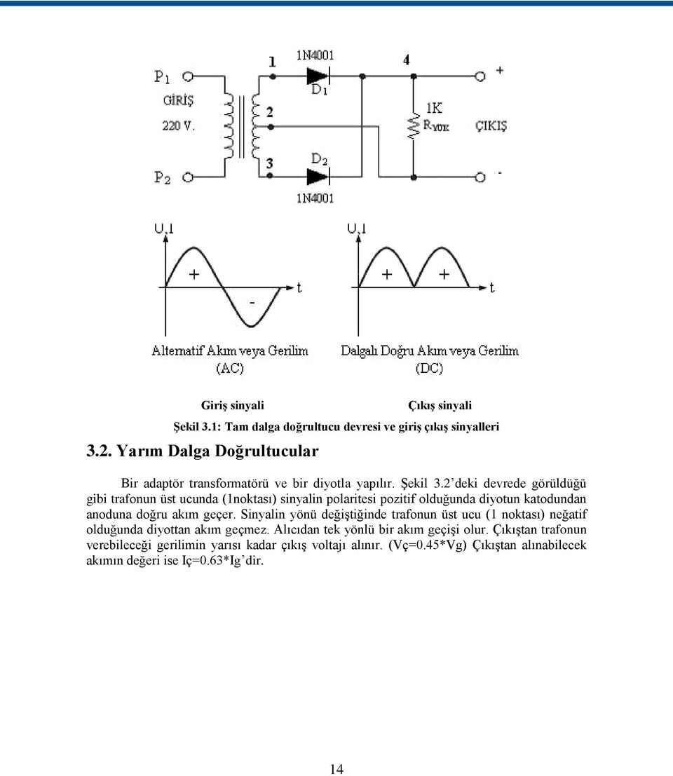 2 deki devrede görüldüğü gibi trafonun üst ucunda (1noktası) sinyalin polaritesi pozitif olduğunda diyotun katodundan anoduna doğru akım geçer.