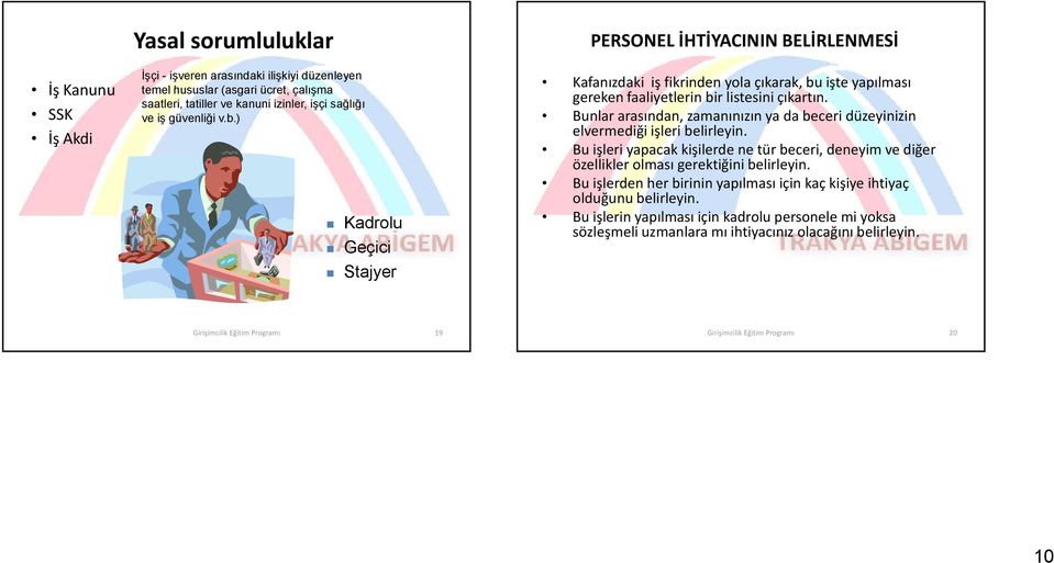 Bunlar arasından, zamanınızın ya da beceri düzeyinizin elvermediği işleri belirleyin. Bu işleri yapacak kişilerde ne tür beceri, deneyim ve diğer özellikler olması gerektiğini belirleyin.