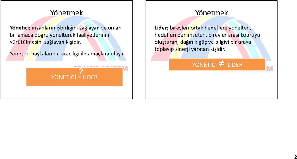 ? YÖNETİCİ İ İ = LİDERİ Yönetmek Lider; bireyleri ortak hedeflere yönelten, hedefleri benimseten,