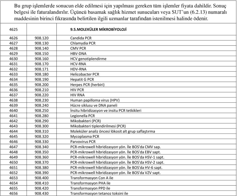 130 Chlamydia PCR 4628 908.140 CMV PCR 4629 908.150 HBV-DNA 4630 908.160 HCV genotiplendirme 4631 908.170 HCV-RNA 4632 908.171 HDV-RNA 4633 908.180 Helicobacter PCR 4634 908.