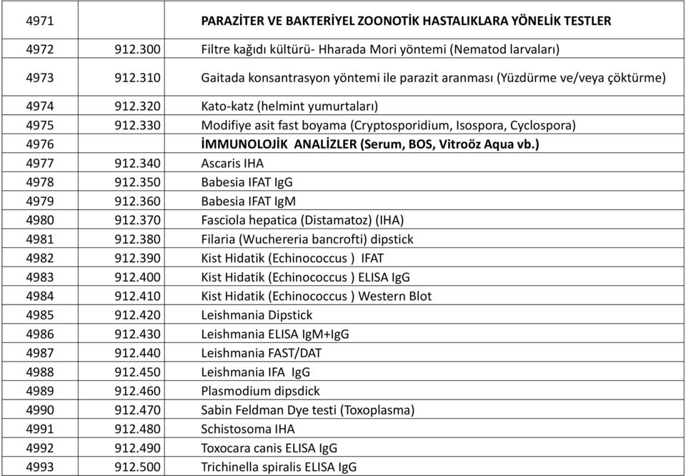 330 Modifiye asit fast boyama (Cryptosporidium, Isospora, Cyclospora) 4976 İMMUNOLOJİK ANALİZLER (Serum, BOS, Vitroöz Aqua vb.) 4977 912.340 Ascaris IHA 4978 912.350 Babesia IFAT IgG 4979 912.