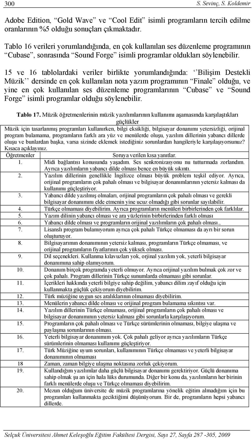 15 ve 16 tablolardaki veriler birlikte yorumlandığında: Bilişim Destekli Müzik dersinde en çok kullanılan nota yazım programının Finale olduğu, ve yine en çok kullanılan ses düzenleme programlarının