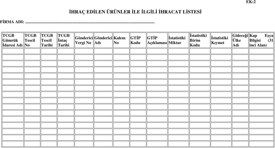 Gönderici Vergi No Gönderici Adı Kalem No GTİP Kodu GTİP İstatistiki Açıklaması