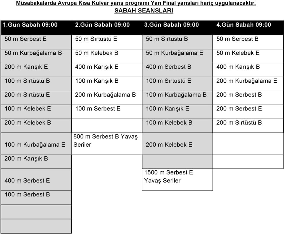 400 m Karışık B 100 m Sırtüstü B 100 m Karışık B 100 m Sırtüstü E 200 m Kurbağalama E 200 m Sırtüstü E 200 m Kurbağalama B 100 m Kurbağalama B 200 m Serbest B 100 m Kelebek E 100 m Serbest E