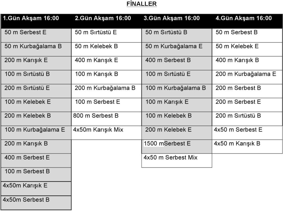 Serbest B 400 m Karışık B 100 m Sırtüstü B 100 m Karışık B 100 m Sırtüstü E 200 m Kurbağalama E 200 m Sırtüstü E 200 m Kurbağalama B 100 m Kurbağalama B 200 m Serbest B 100 m Kelebek E