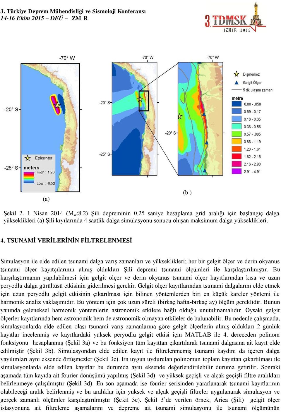 saatlik dalga simülasyonu sonucu oluşan maksimum dalga yükseklikleri. 4.