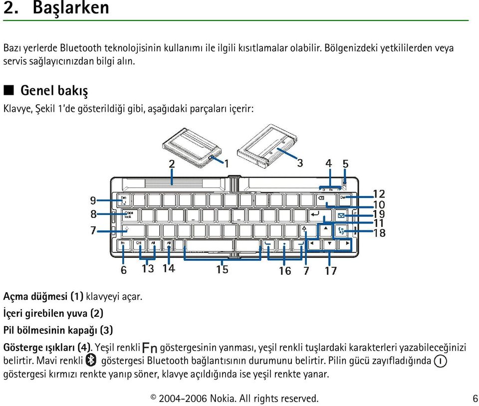 Genel bakýþ Klavye, Þekil 1 de gösterildiði gibi, aþaðýdaki parçalarý içerir: Açma düðmesi (1) klavyeyi açar.
