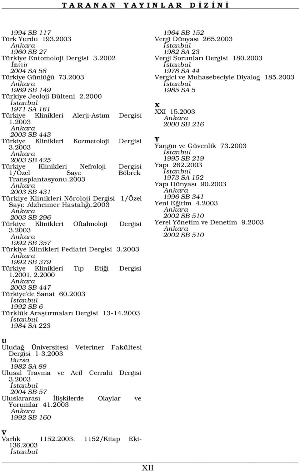 2000 stanbul X 1971 SA 161 XXI 15.2003 Türkiye Klinikleri Alerji-Ast m Dergisi Ankara 1.2003 2000 SB 216 Ankara 2003 SB 443 Türkiye Klinikleri Kozmetoloji Dergisi Y 3.2003 Yang n ve Güvenlik 73.