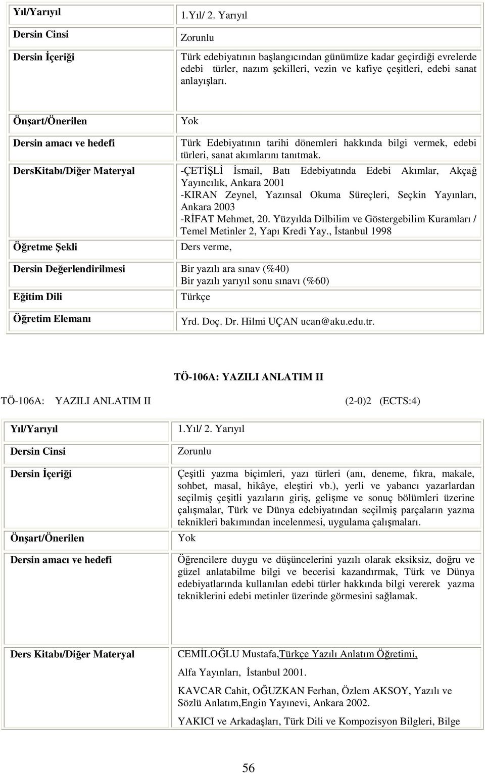 -ÇETĐŞLĐ Đsmail, Batı Edebiyatında Edebi Akımlar, Akçağ Yayıncılık, Ankara 2001 -KIRAN Zeynel, Yazınsal Okuma Süreçleri, Seçkin Yayınları, Ankara 2003 -RĐFAT Mehmet, 20.