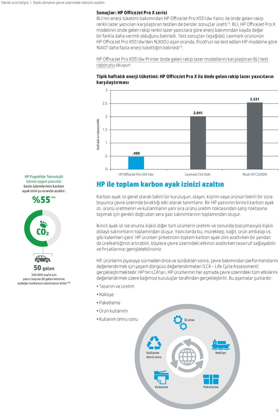 Test sonuçları (aşağıda), Lexmark ürününün HP OfficeJet Pro X551dw'den %300'ü aşan oranda, Ricoh'un ise test edilen HP modeline göre %407 daha fazla enerji tükettiğini belirledi 13.