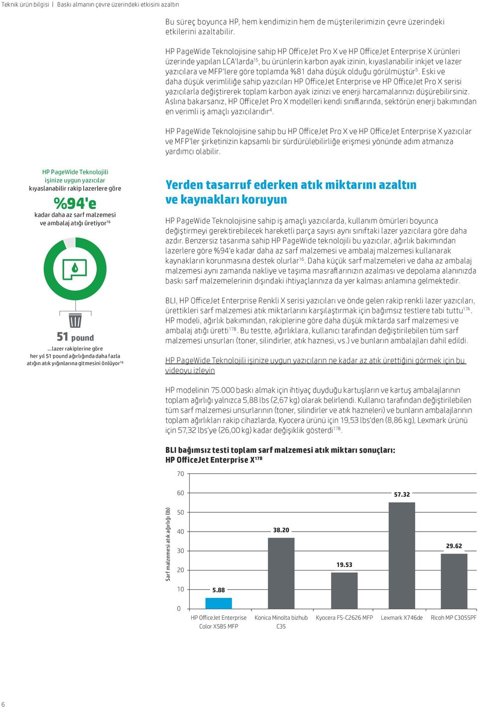 MFP'lere göre toplamda %81 daha düşük olduğu görülmüştür 5.