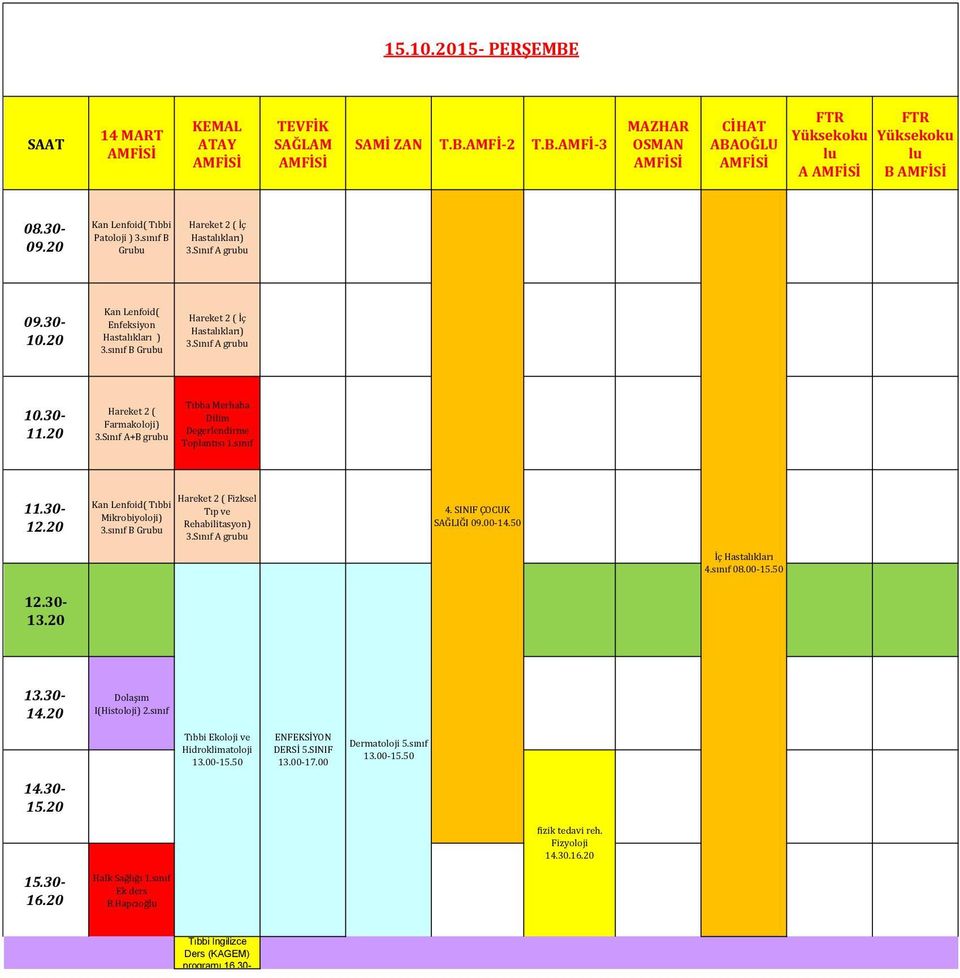 sınıf B Fizksel I(Histoloji) 2.sınıf Tıbbi Ekoloji ve Hidroklimatoloji 13.00-17.
