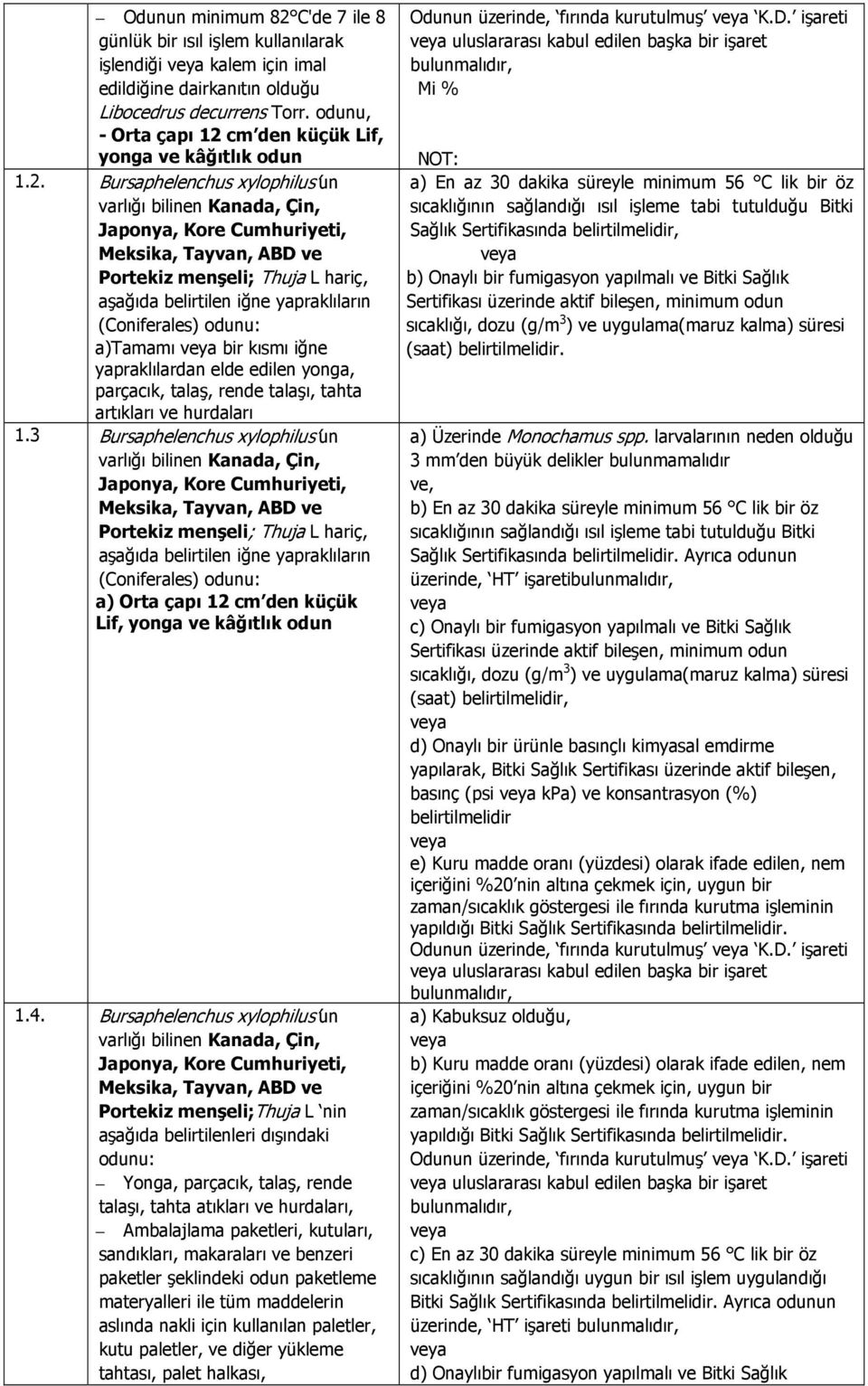 cm den küçük Lif, yonga kâğıtlık odun 1.2.