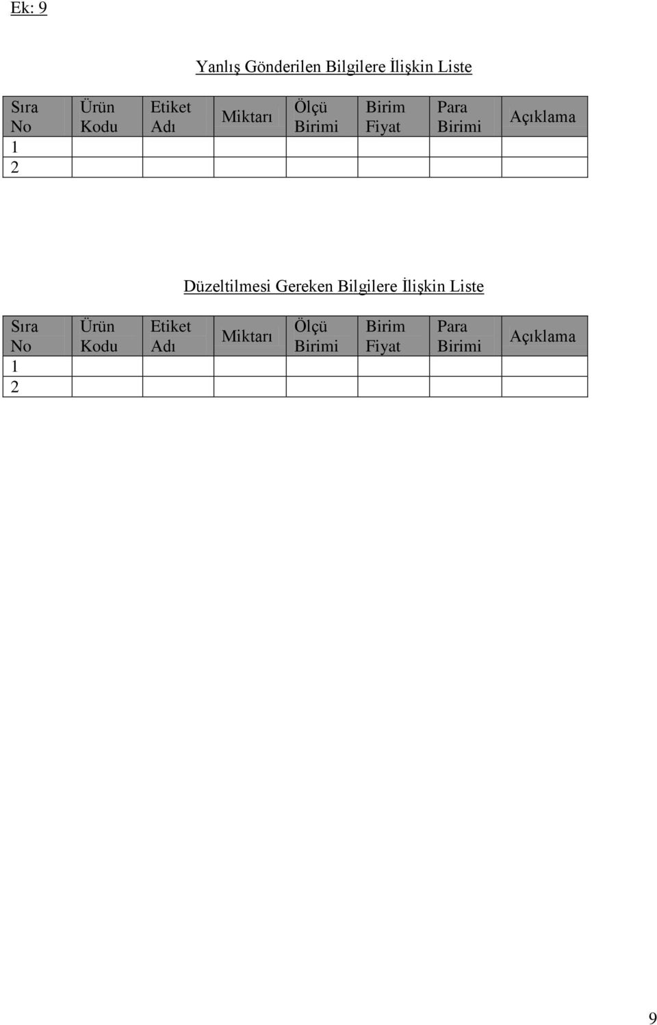 Açıklama Düzeltilmesi Gereken Bilgilere İlişkin Liste Sıra No 1 2