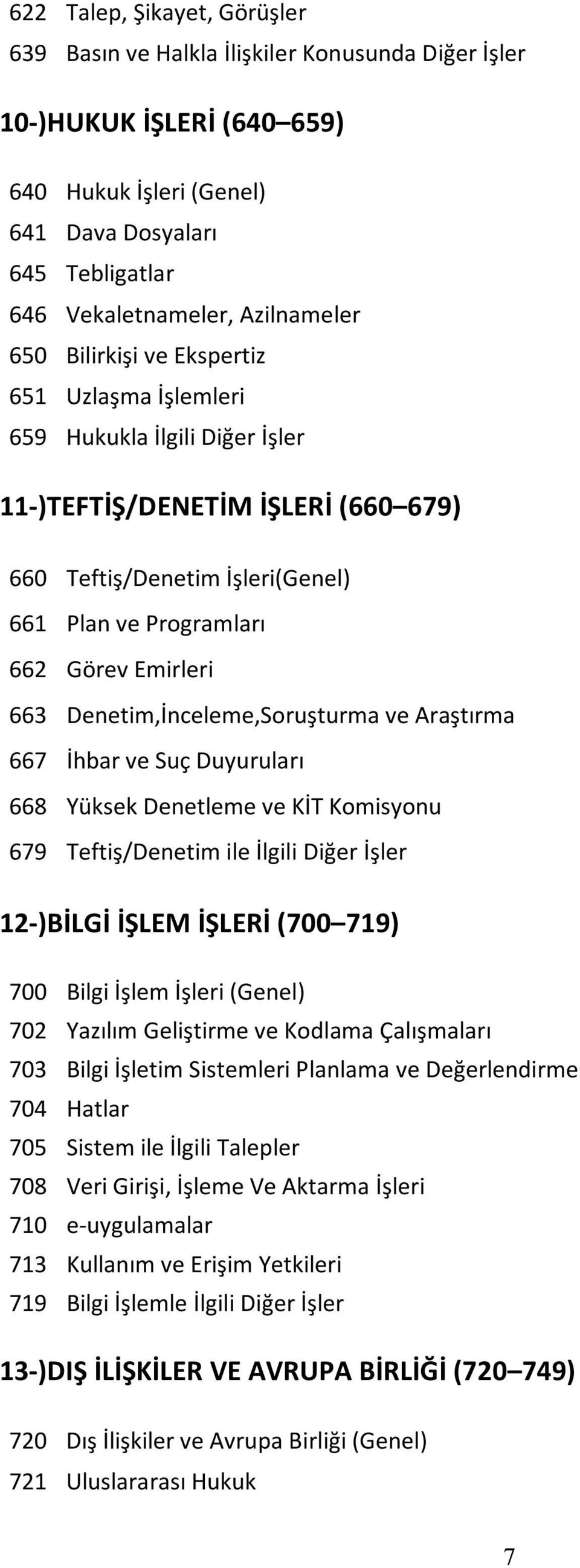 Denetim,İnceleme,Soruşturma ve Araştırma 667 İhbar ve Suç Duyuruları 668 Yüksek Denetleme ve KİT Komisyonu 679 Teftiş/Denetim ile İlgili Diğer İşler 12-)BİLGİ İŞLEM İŞLERİ (700 719) 700 Bilgi İşlem