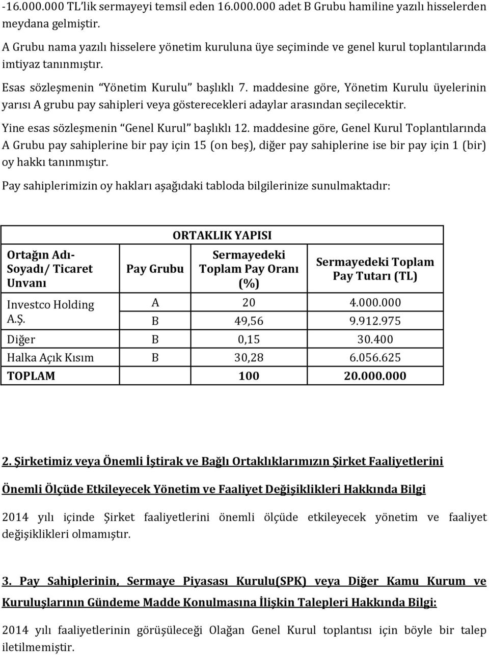 maddesine göre, Yönetim Kurulu üyelerinin yarısı A grubu pay sahipleri veya gösterecekleri adaylar arasından seçilecektir. Yine esas sözleşmenin Genel Kurul başlıklı 12.