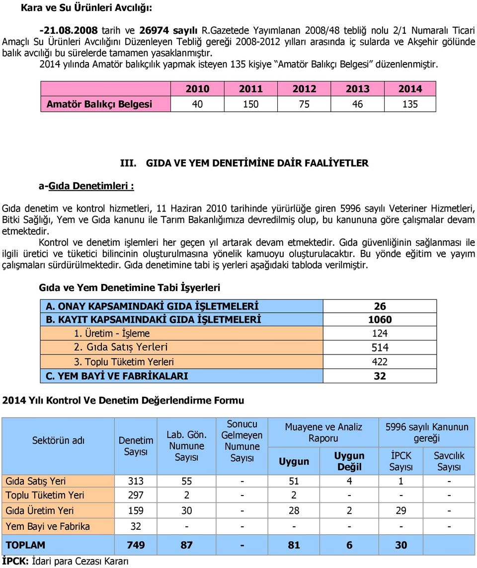 tamamen yasaklanmıştır. 2014 yılında Amatör balıkçılık yapmak isteyen 135 kişiye Amatör Balıkçı Belgesi düzenlenmiştir.