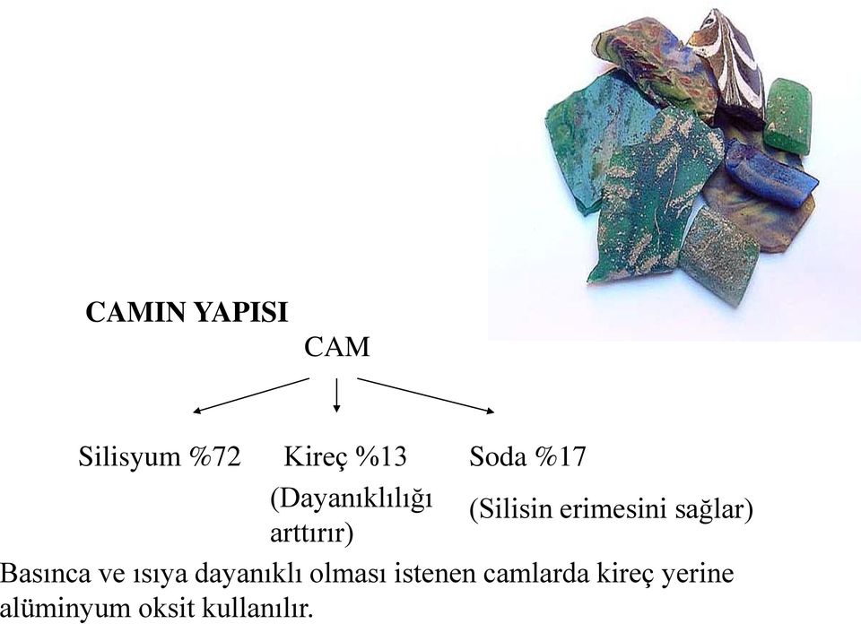 erimesini sağlar) Basınca ve ısıya dayanıklı