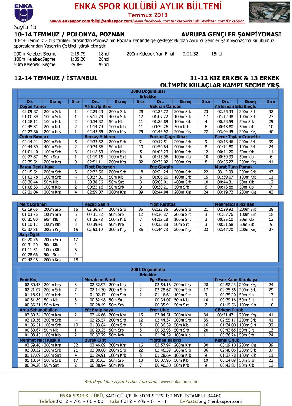 84 45nci 12-14 TEMMUZ / İSTANBUL 11-12 KIZ ERKEK & 13 ERKEK OLİMPİK KULAÇLAR KAMPI SEÇME YRŞ.