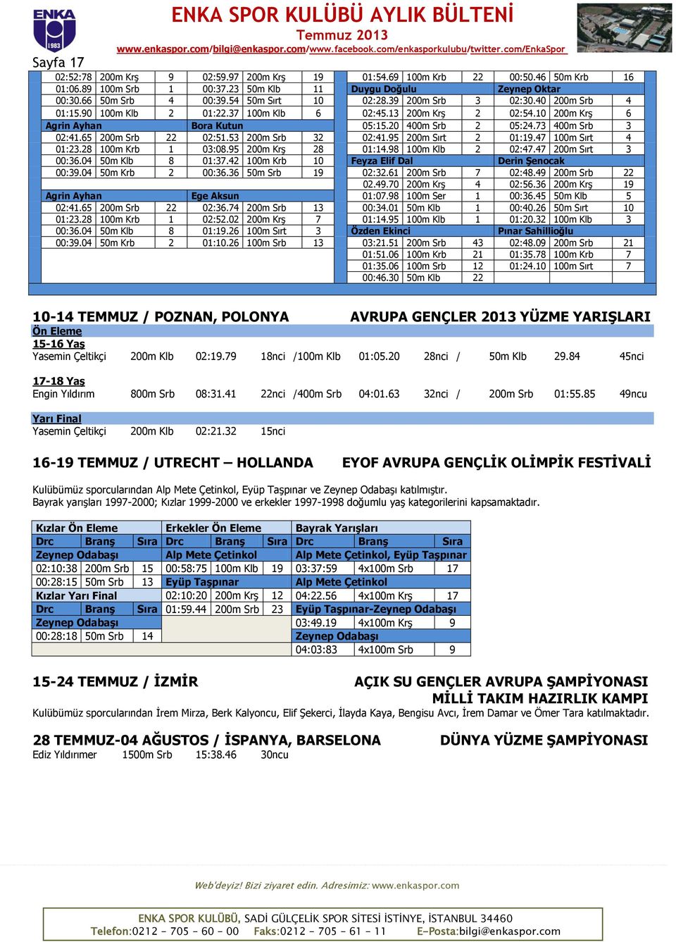 20 400m Srb 2 05:24.73 400m Srb 3 02:41.65 200m Srb 22 02:51.53 200m Srb 32 02:41.95 200m Sırt 2 01:19.47 100m Sırt 4 01:23.28 100m Krb 1 03:08.95 200m Krş 28 01:14.98 100m Klb 2 02:47.