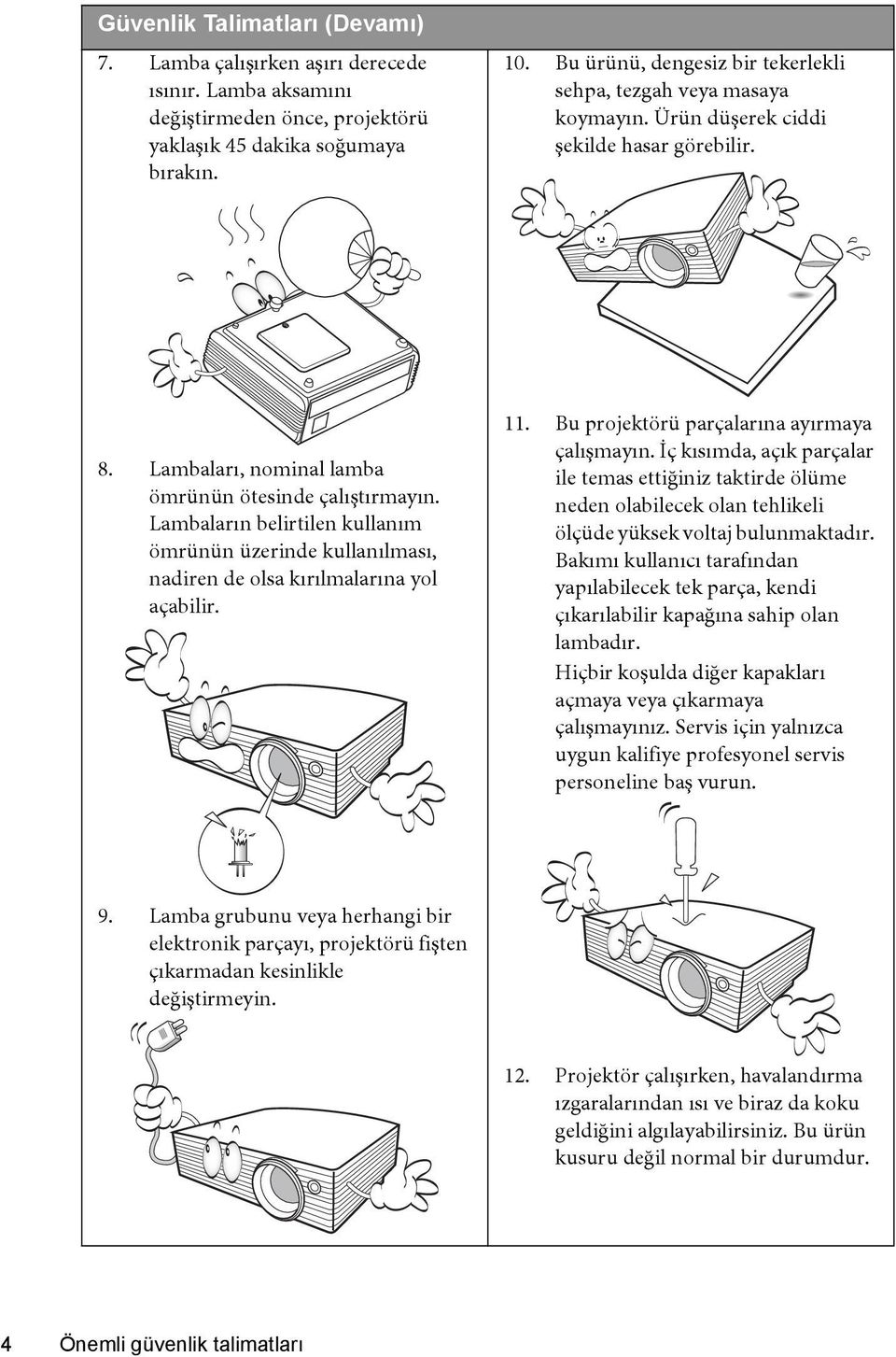 Lambaların belirtilen kullanım ömrünün üzerinde kullanılması, nadiren de olsa kırılmalarına yol açabilir. 11. Bu projektörü parçalarına ayırmaya çalışmayın.