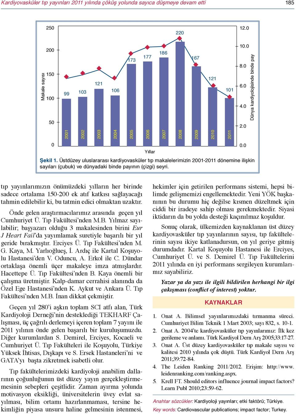 tıp yayınlarımızın önümüzdeki yılların her birinde sadece ortalama 150-200 ek atıf katkısı sağlayacağı tahmin edilebilir ki, bu tatmin edici olmaktan uzaktır.