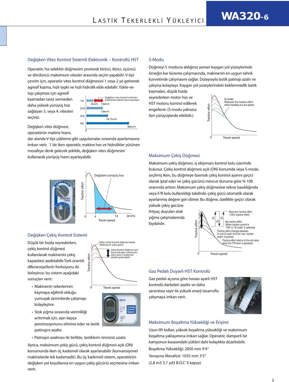 Yükle-vetaşı çalışması için agresif Adjust Değişken the vites machine kontrol speed sistemini using kazmadan taviz vermeden 1st the kullanarak Variable makine shift control hızını ayarlayın.