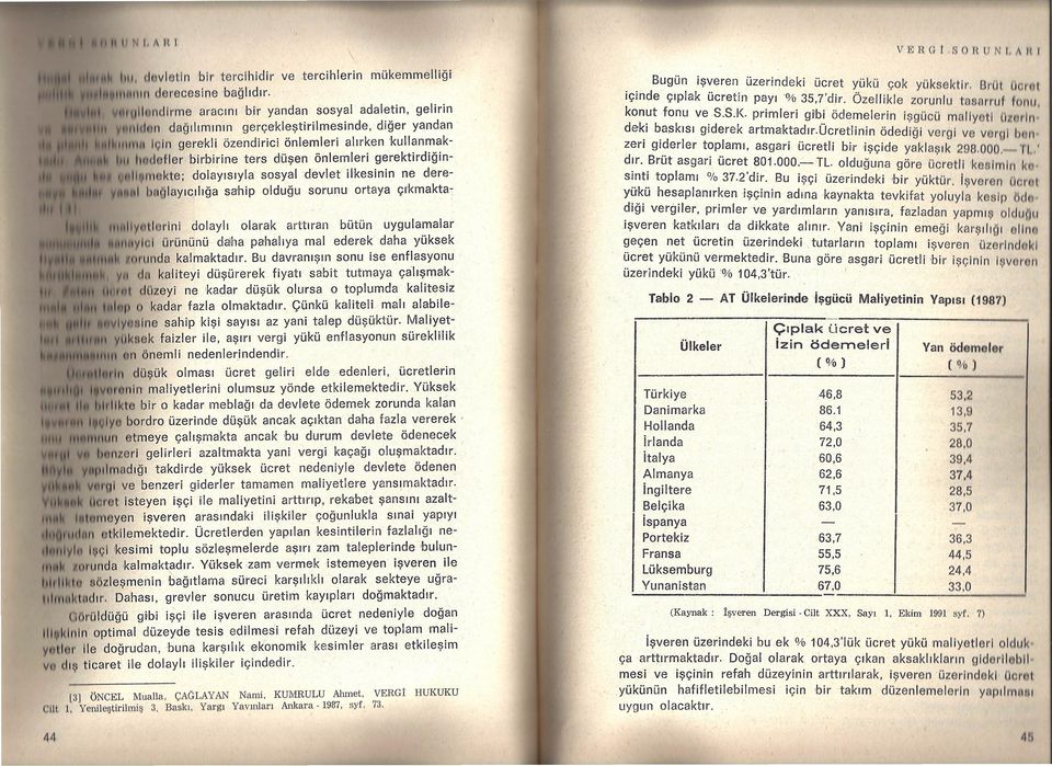 1111 dağılımının Iİ n qerekl özendrc Ily LI rn dolaylı olarak arttıran bütün uygulamalar ylol ürününü da!ha pahalıya mal ederek daha yüksek ) unda kalmaktadır.