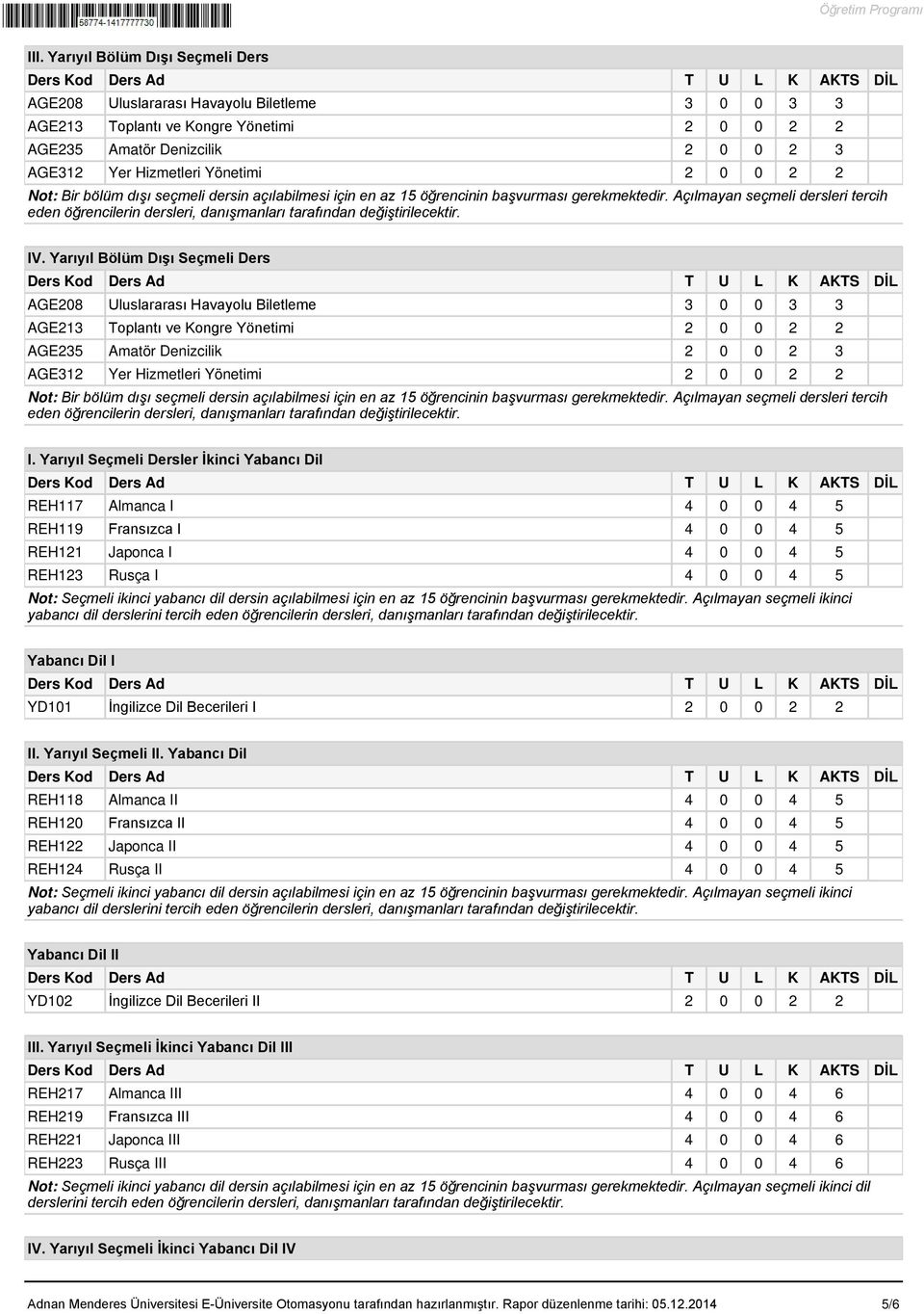 Yarıyıl Seçmeli Dersler İkinci Yabancı Dil REH117 Almanca I 4 0 0 4 5 REH119 Fransızca I 4 0 0 4 5 REH121 Japonca I 4 0 0 4 5 REH123 Rusça I 4 0 0 4 5 Not: Seçmeli ikinci yabancı dil dersin