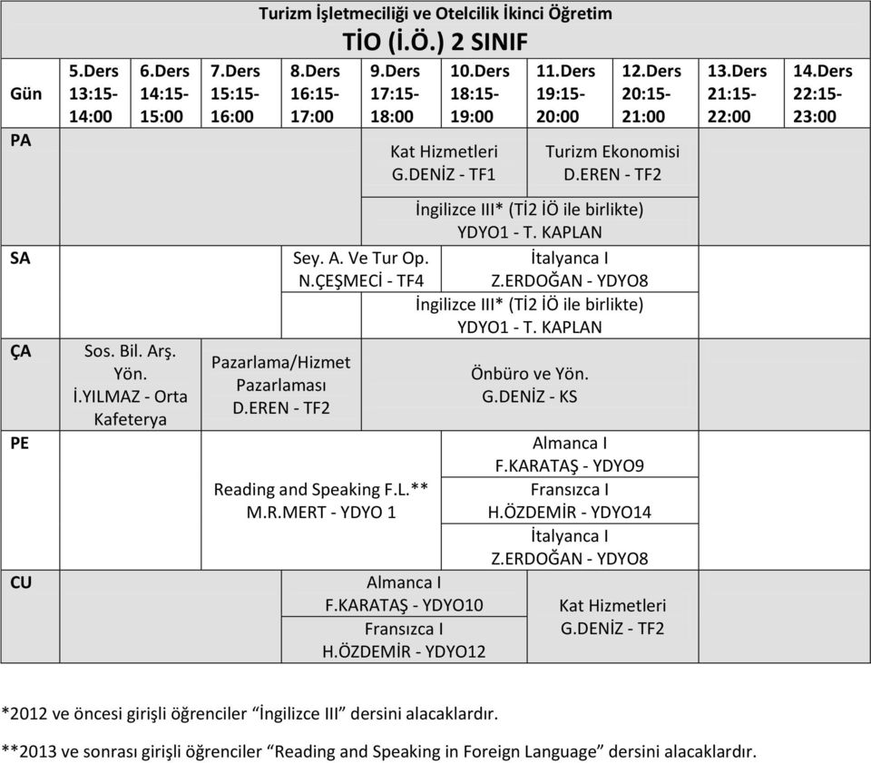 İtalyanca I N.ÇEŞMECİ - TF4 Z.ERDOĞAN - YDYO8 İngilizce III* (Tİ2 İÖ ile birlikte) YDYO1 - T. KAPLAN Reading and Speaking F.L.** M.R.MERT - YDYO 1 Almanca I F.KARATAŞ - YDYO10 Fransızca I H.