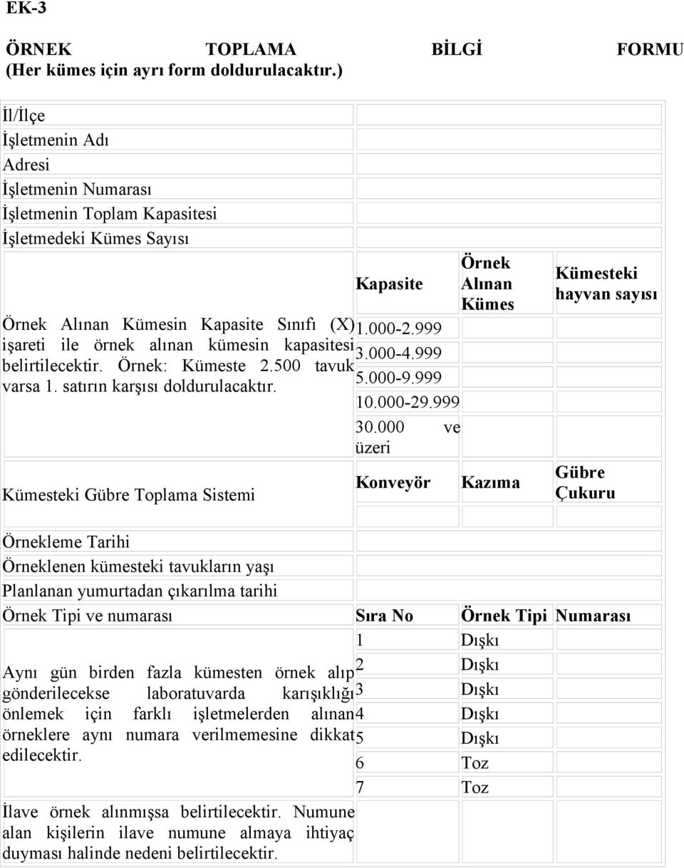 999 işareti ile örnek alınan kümesin kapasitesi 3.000-4.999 belirtilecektir. Örnek: Kümeste 2.500 tavuk varsa 1. satırın karşısı doldurulacaktır. 5.000-9.999 10.000-29.999 30.