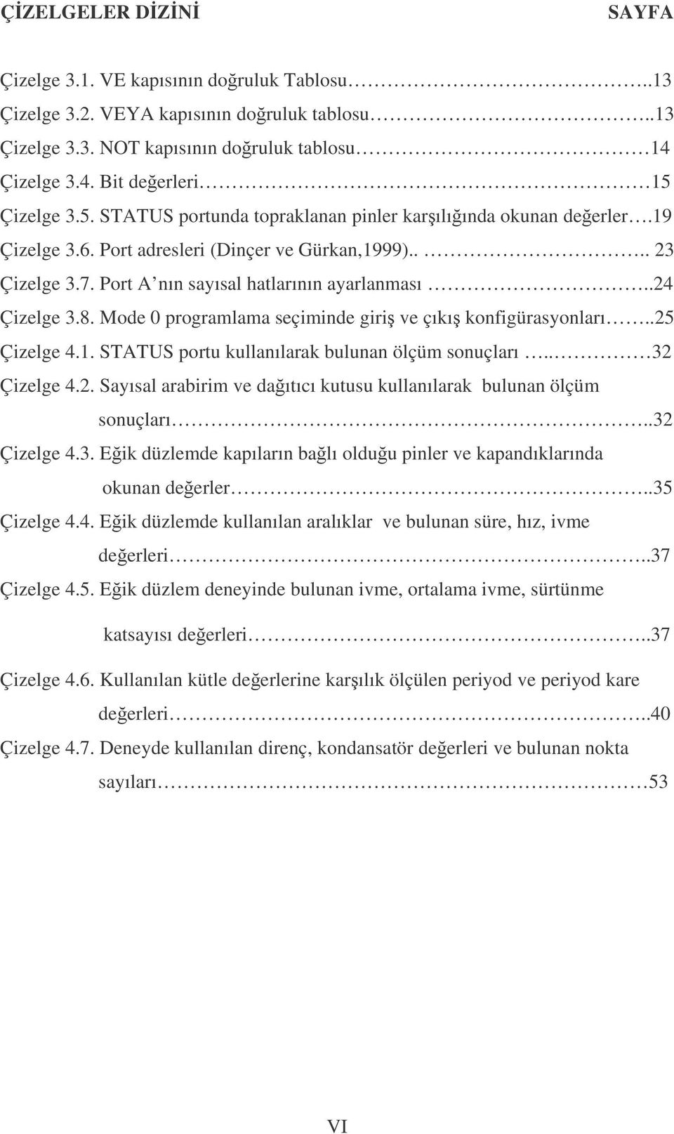 Mode 0 programlama seçiminde giri ve çıkı konfigürasyonları..25 Çizelge 4.1. STATUS portu kullanılarak bulunan ölçüm sonuçları.. 32 Çizelge 4.2. Sayısal arabirim ve daıtıcı kutusu kullanılarak bulunan ölçüm sonuçları.