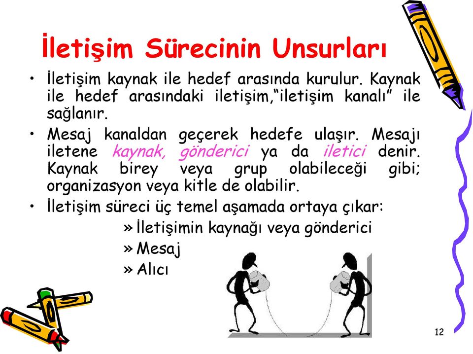 Mesaj kanaldan geçerek hedefe ulaşır. Mesajı iletene kaynak, gönderici ya da iletici denir.