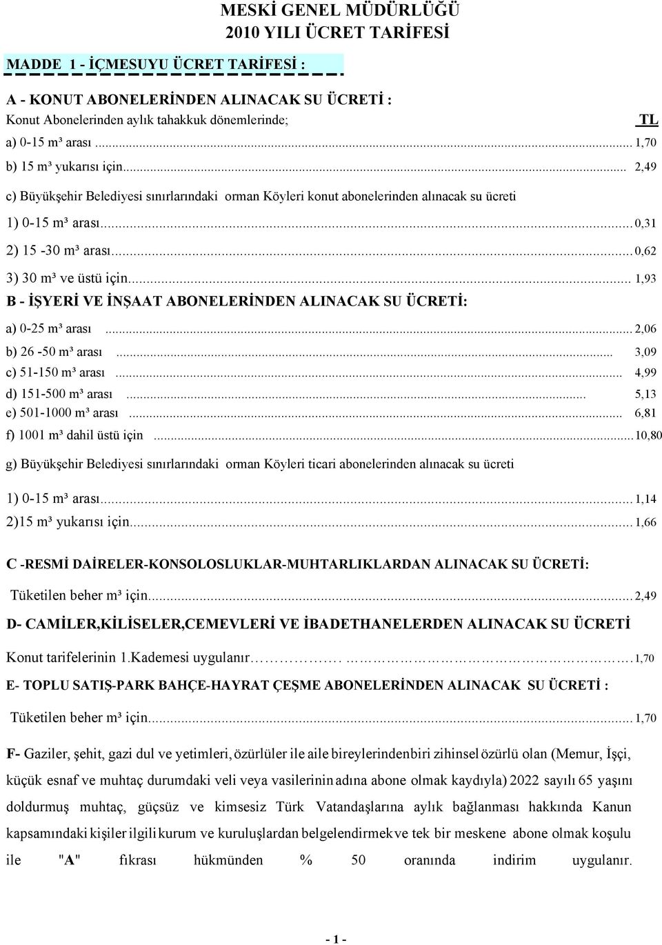 .. 1,93 B - ĐŞYERĐ VE Đ ŞAAT ABO ELERĐ DE ALI ACAK SU ÜCRETĐ: a) 0-25 m³ arası... 2,06 b) 26-50 m³ arası... c) 51-150 m³ arası... d) 151-500 m³ arası... e) 501-1000 m³ arası.