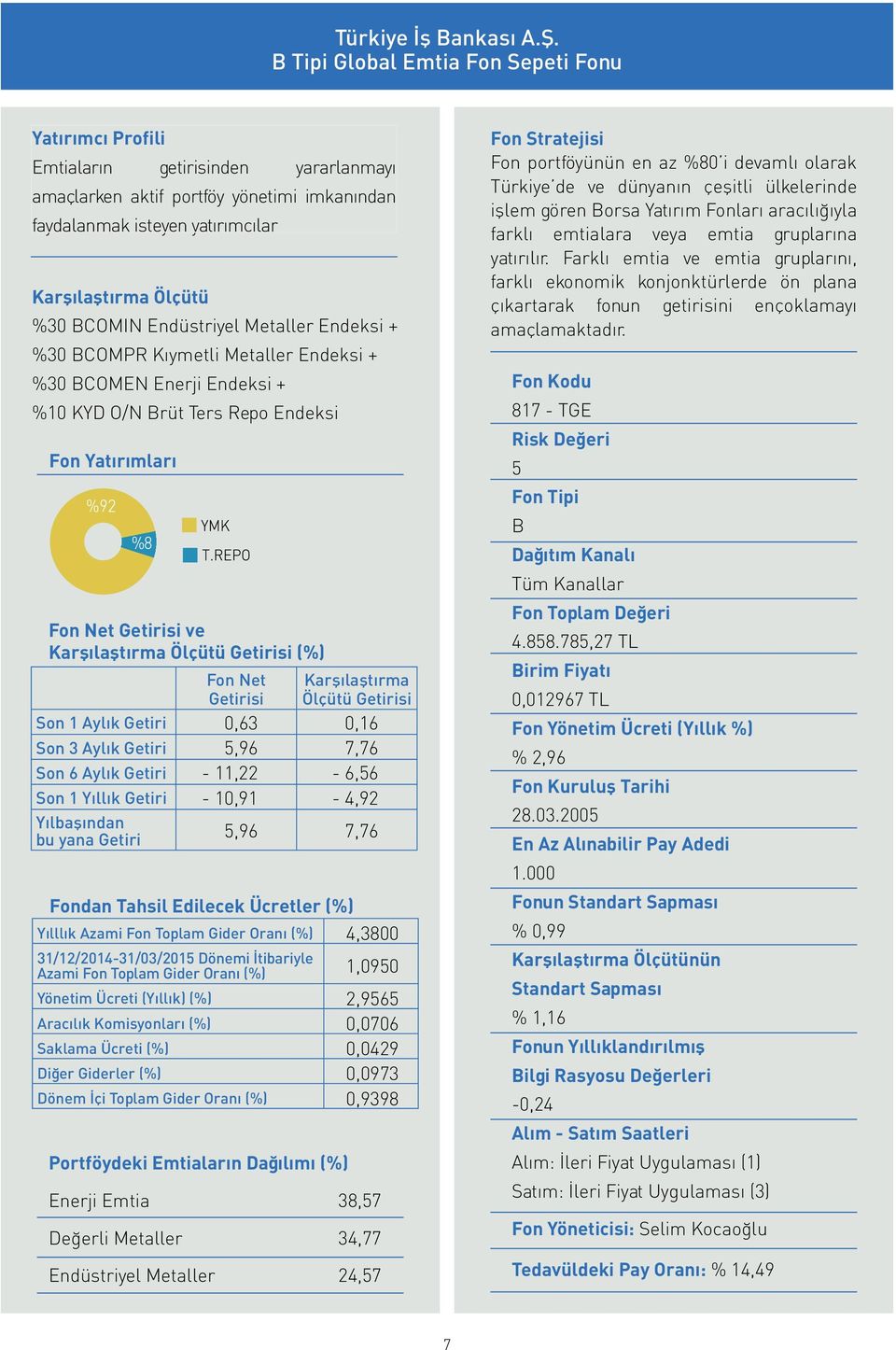 Yıllık Getiri - 10,91-4,92 5,96 7,76 Yılllık Azami Fon Toplam Gider Oranı (%) 4,3800 Azami Fon Toplam Gider Oranı (%) 1,0950 Yönetim Ücreti (Yıllık) (%) 2,9565 Aracılık Komisyonları (%) 0,0706